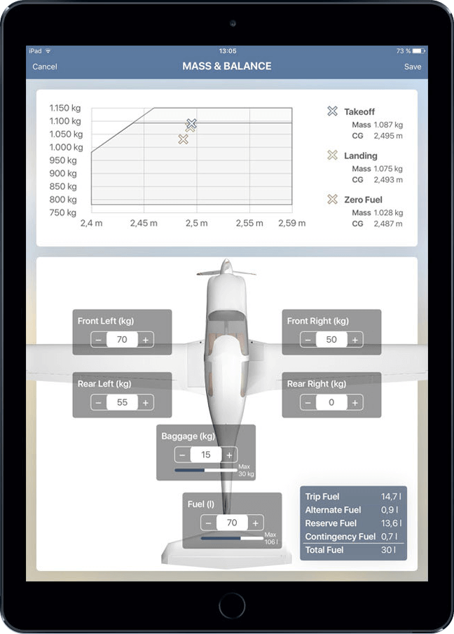 Iduna FLY Weight & Balance